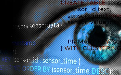 An Interesting Behaviour Observed with Cassandra Concurrent Compaction