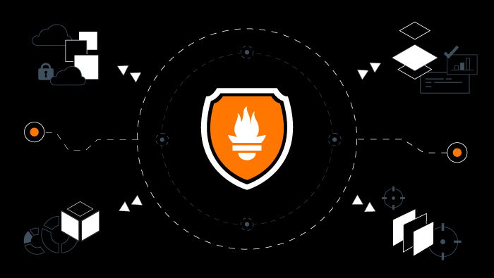 Prometheus Blackbox-Exporter – monitoring TLS certificates